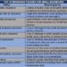 Everything you need to know about insurance for small businesses ...