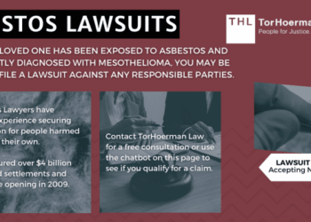 Asbestos Lawsuits: Filing An Asbestos Lawsuit | 2023 Guide