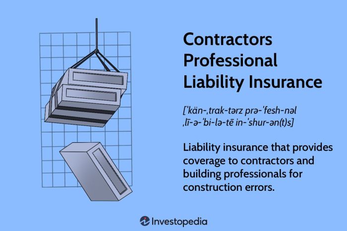 Contractors Professional Liability Insurance: Definition and Coverage Contractors Professional Liability Insurance: Definition and Coverage