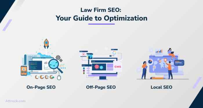 Inoriseo | Law Firm SEO on LinkedIn: Legal SEO: Dominate Law Firm ... Inoriseo | Law Firm SEO on LinkedIn: Legal SEO: Dominate Law Firm ...