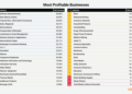 Top Small Businesses To Start In 2025 - Pavati Grace