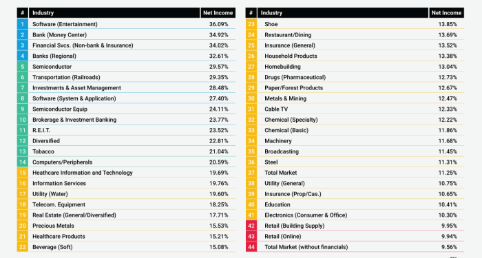 Top Small Businesses To Start In 2025 - Pavati Grace