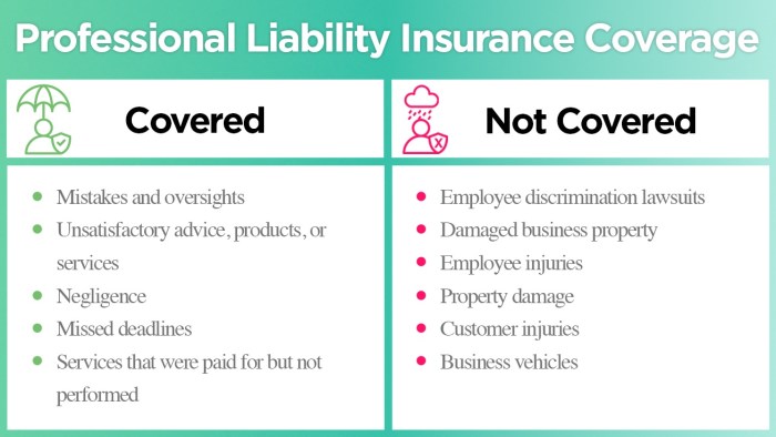 Insurance Business Insurance Business